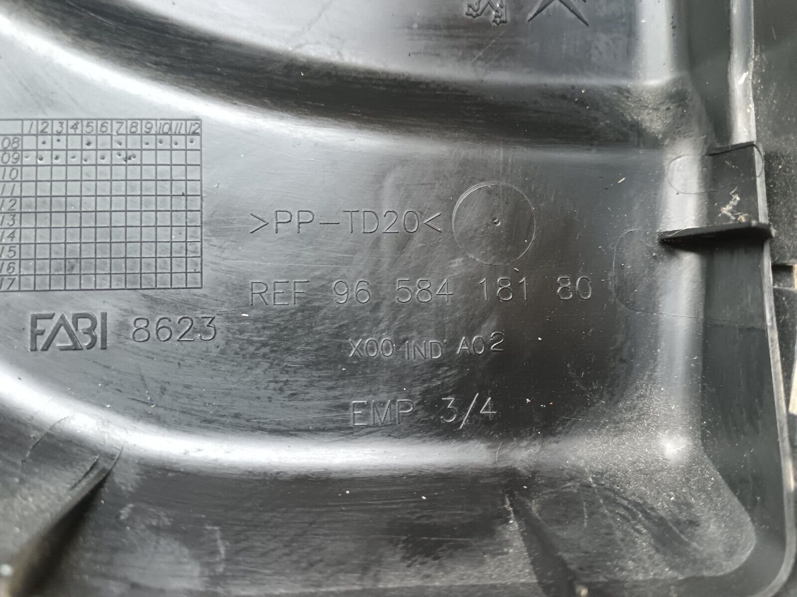 COUVERCLE DE BOITE A FUSIBLES PEUGEOT 308 9658418180